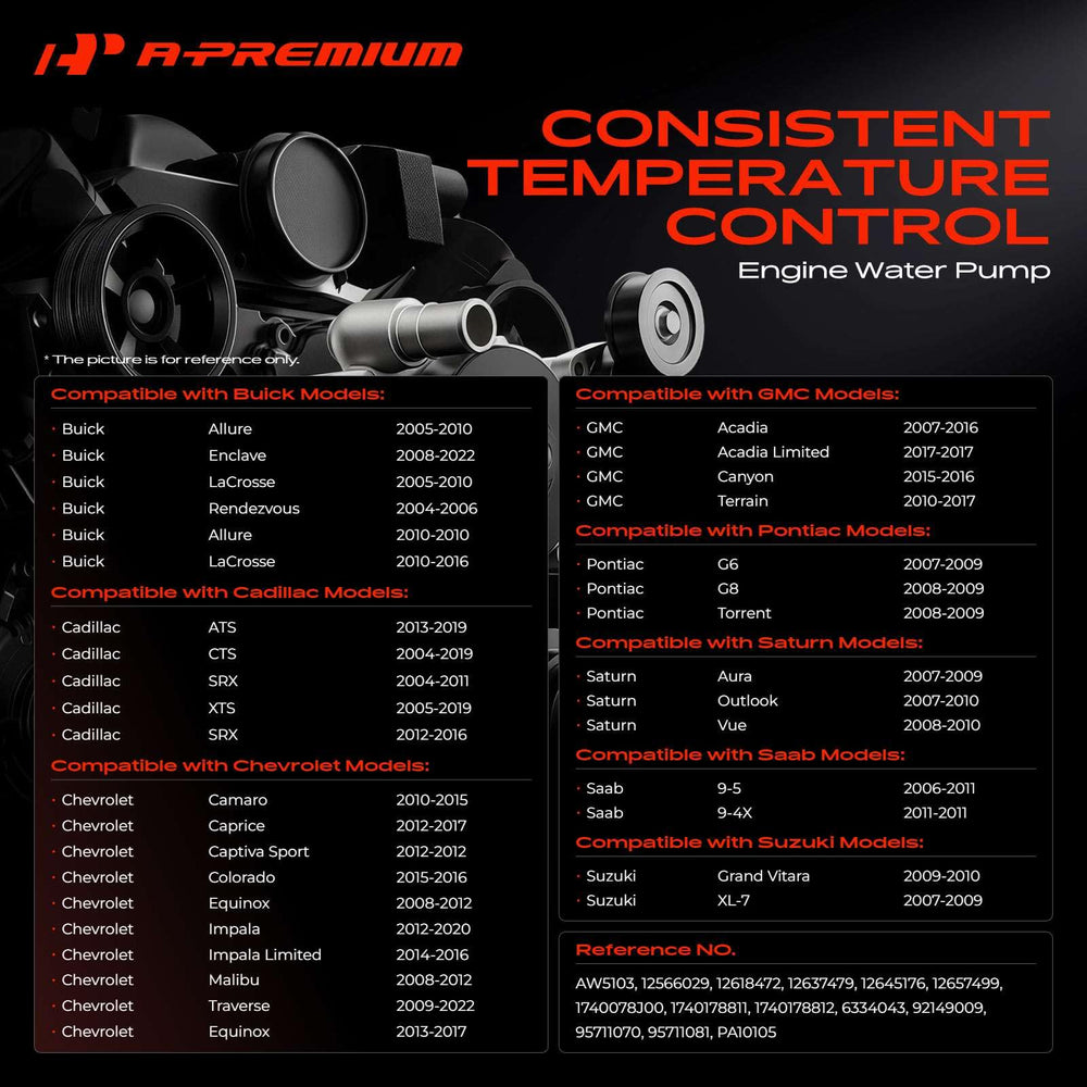 A-Premium side profile highlighting pump shape and flange for correct alignment