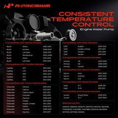 A-Premium side profile highlighting pump shape and flange for correct alignment
