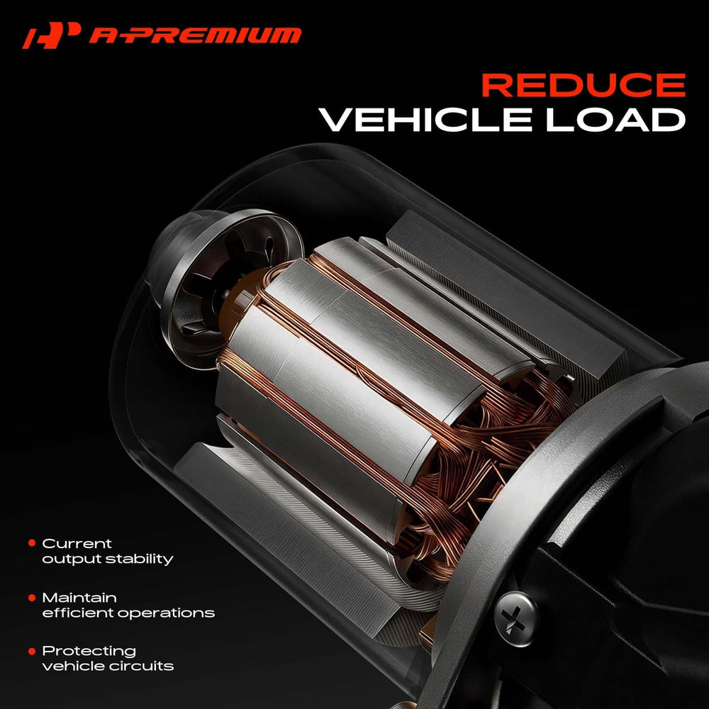 A-Premium motor alongside ruler showing compact size and fit benefits