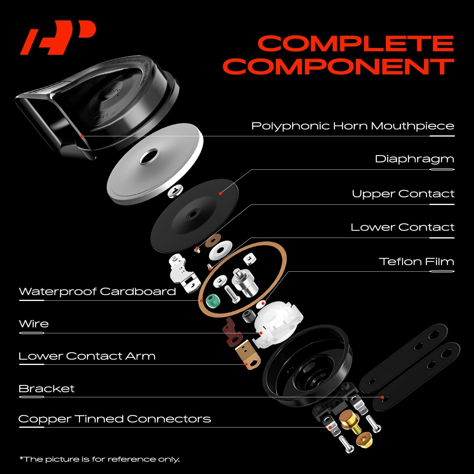 A-Premium wiring connector detail showing easy plug-and-play