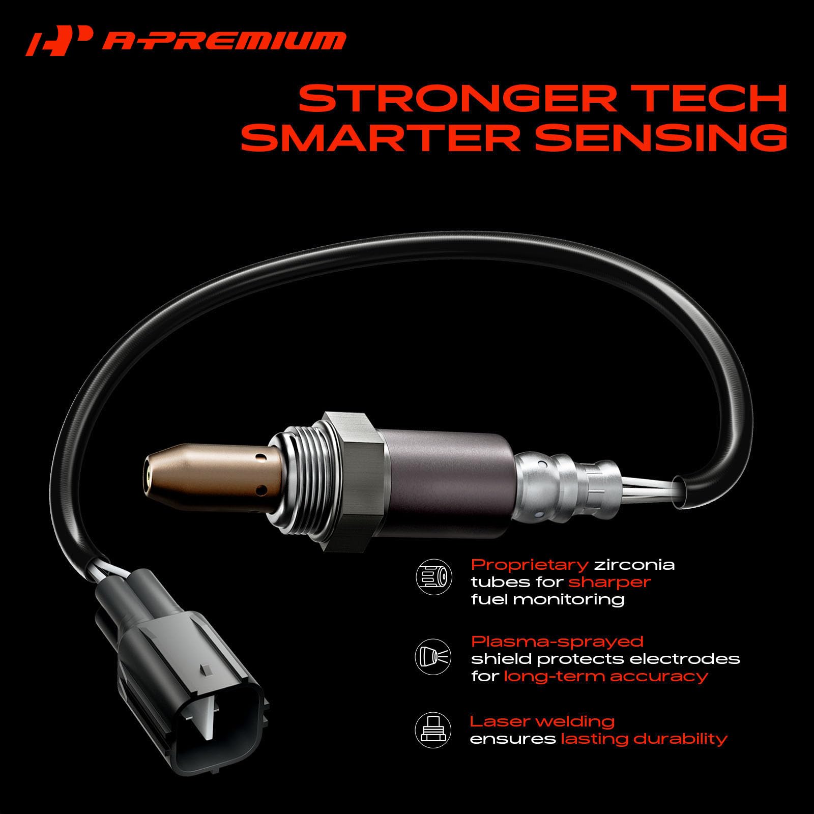 A-Premium male connector close-up for fast plug-and-play connection