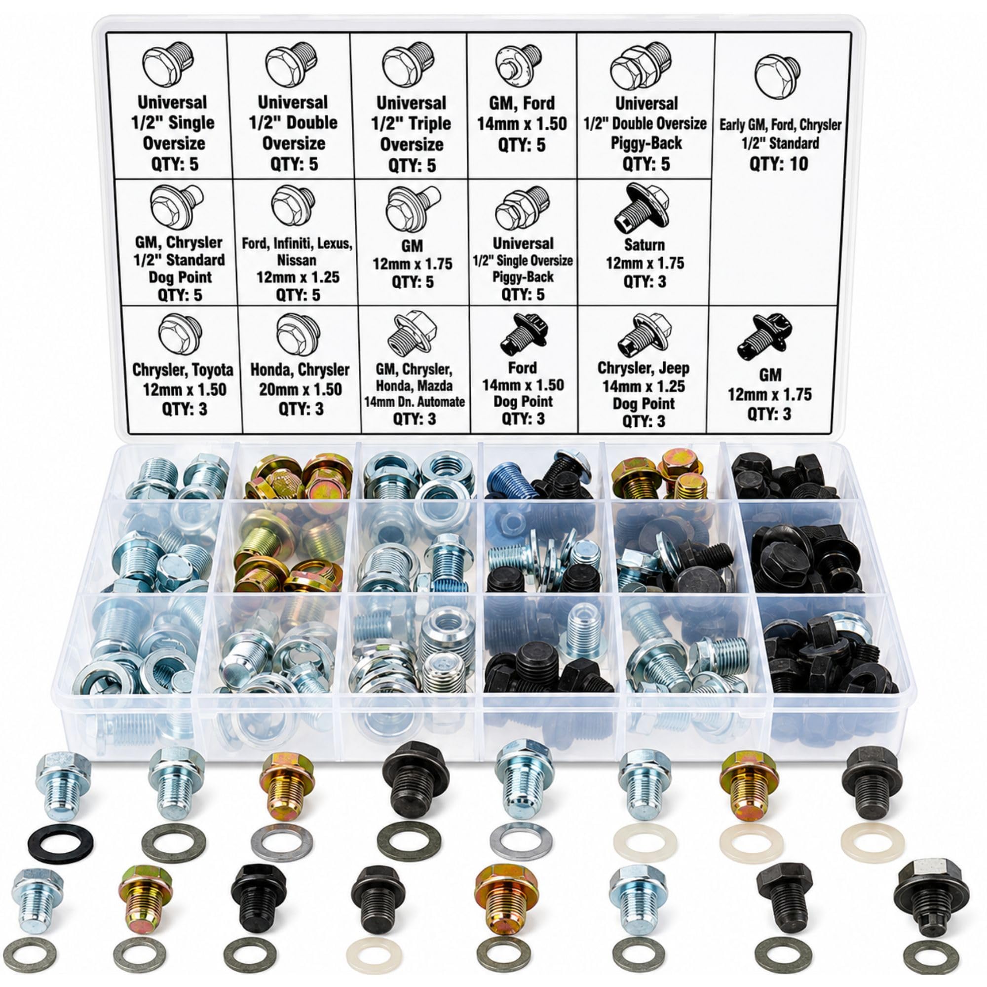 ABN front case closed showing organized plugs and quick identification benefit