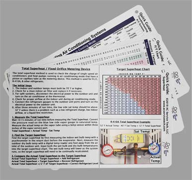 AC Service Tech front view of three double-sided cards showing all panels and quick charts for fast referencing