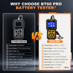 Acclope BT60 PRO back panel and display showing waveform and data for precise diagnostics