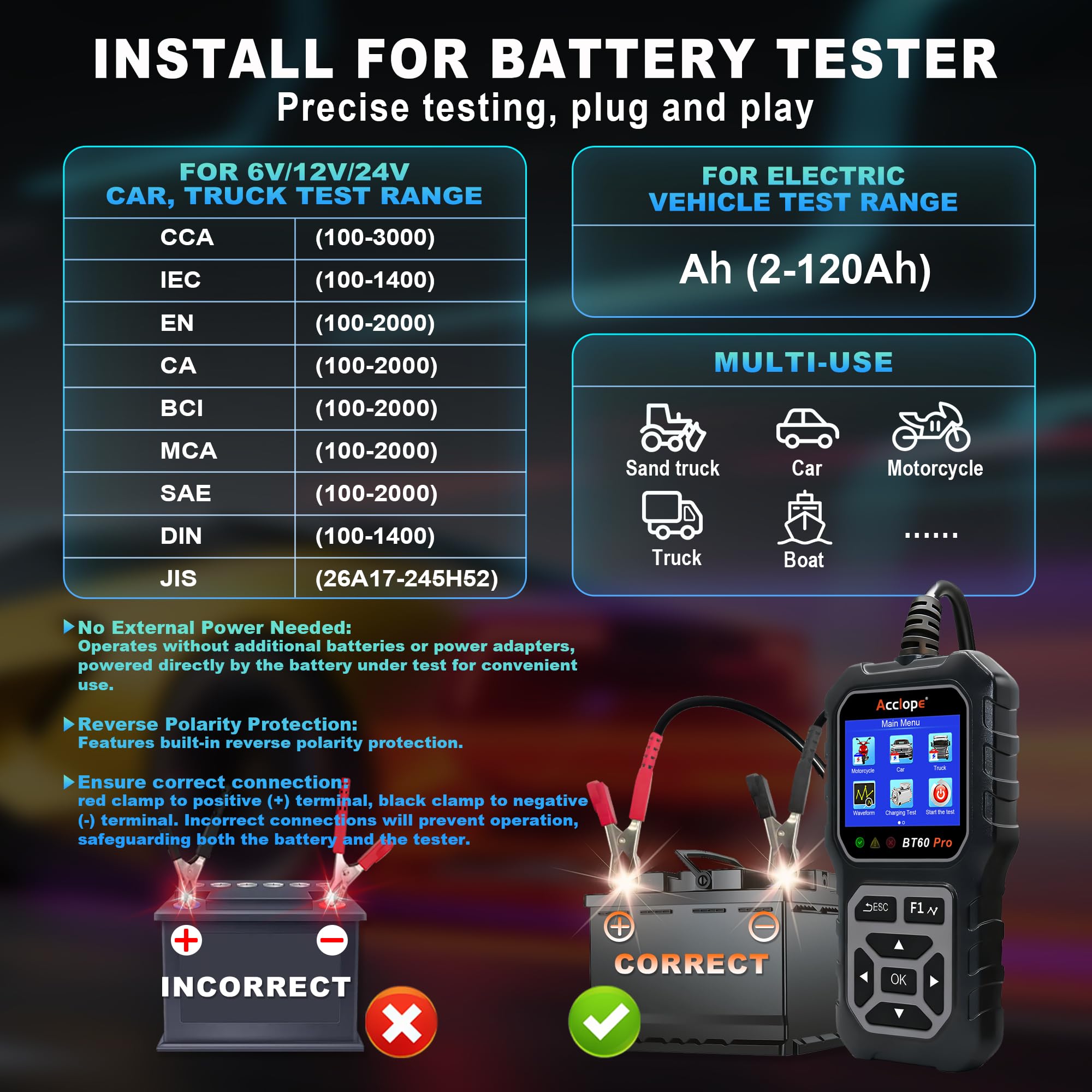 Acclope BT60 PRO connected to a car battery demonstrating real-world testing