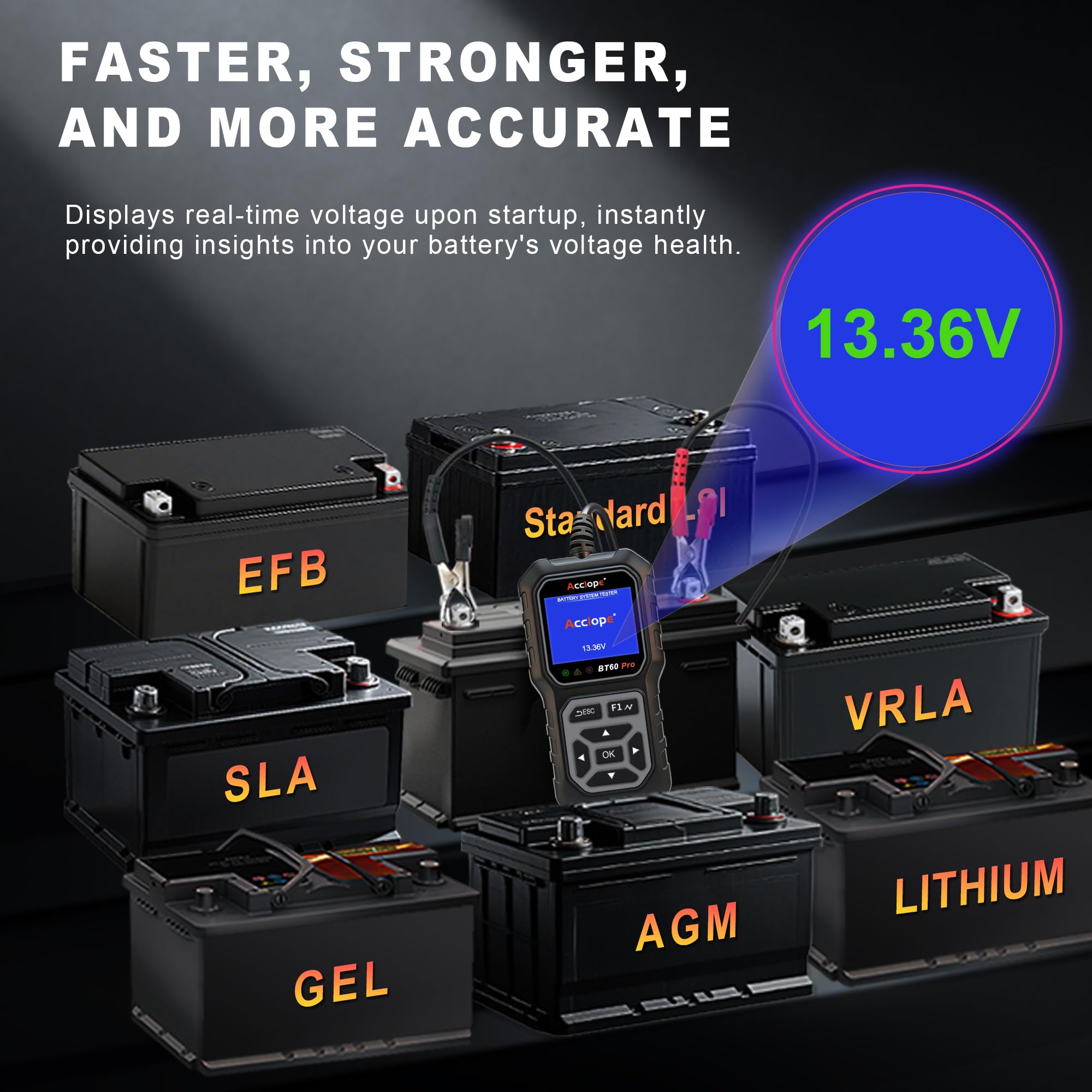 Acclope BT60 PRO label and input ports for easy identification and use