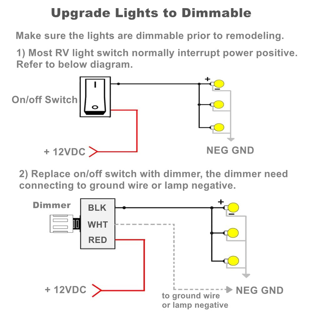 acegoo label and rating close-up confirming 12V PWM specs and safe use