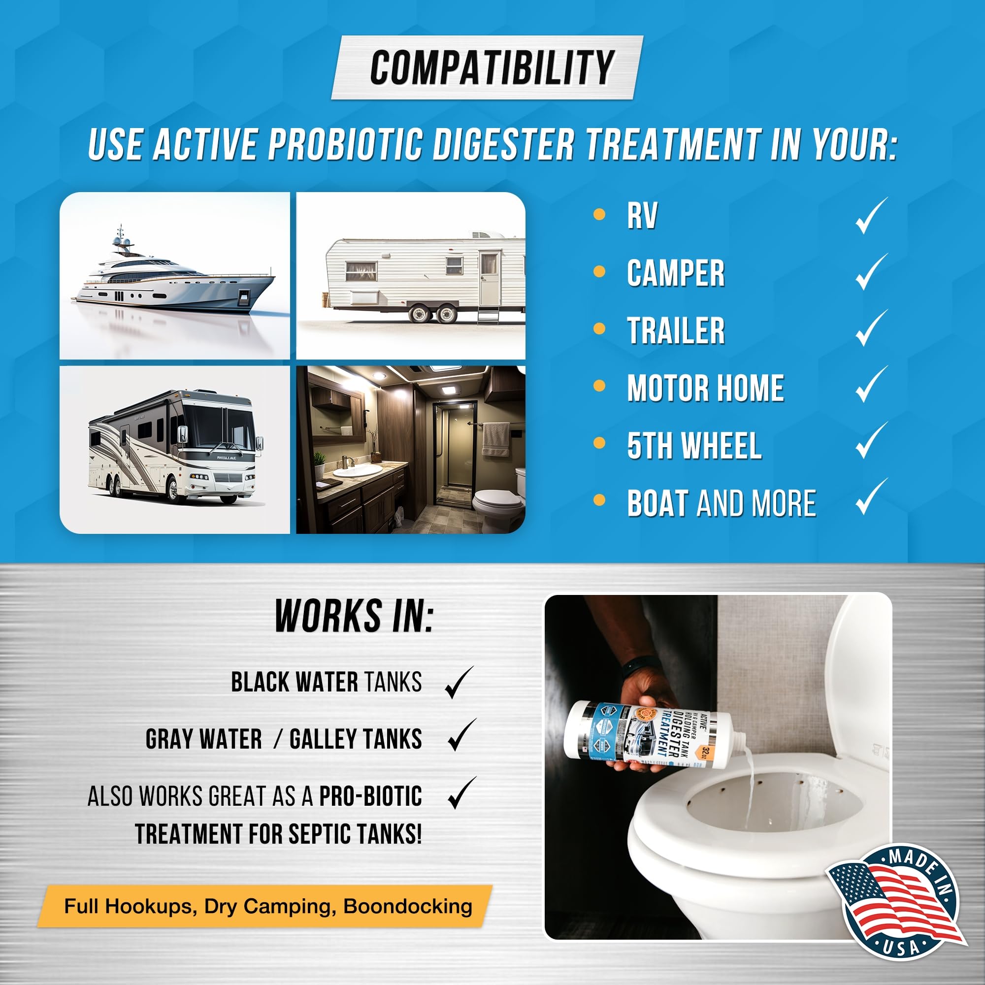 ACTIVE bottle placed in an RV bathroom demonstrating compact storage benefit