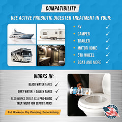 ACTIVE bottle placed in an RV bathroom demonstrating compact storage benefit
