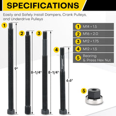 Acymner close-up of threaded rods highlighting precision and fit