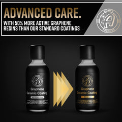 Adam's Polishes UV light revealing coating coverage for precise application
