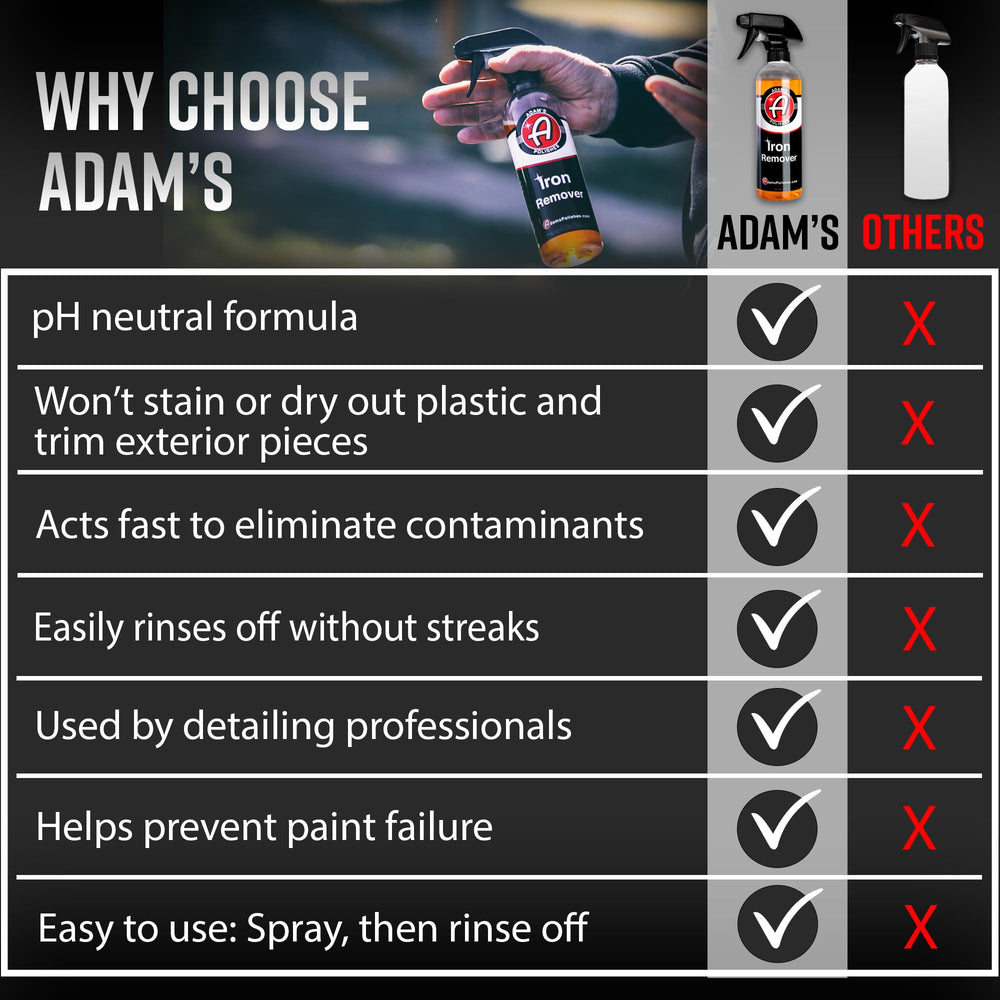 Adam's Polishes in a detailing bay being used by a technician