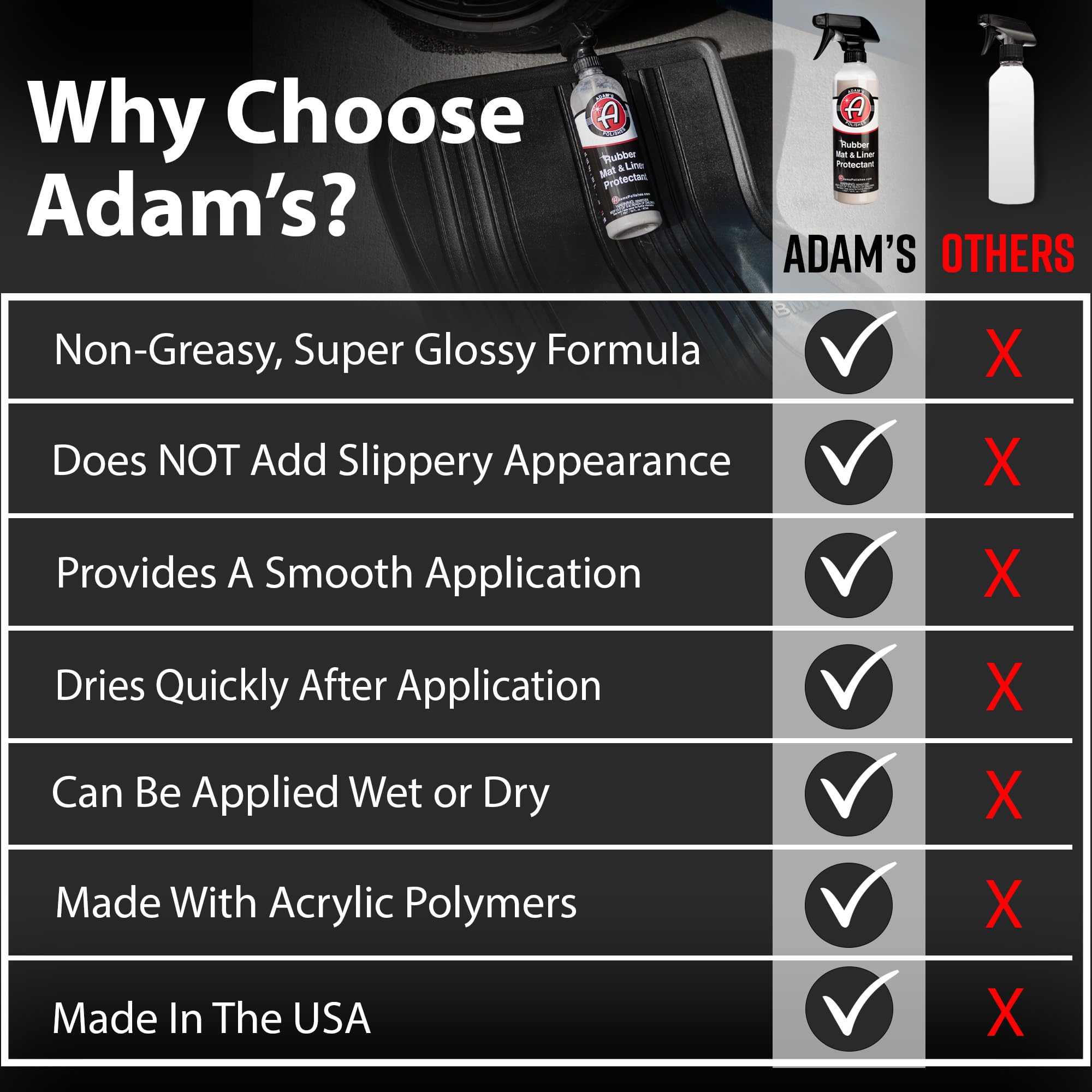 Adam's Polishes protecting a truck bed liner for longer-lasting use