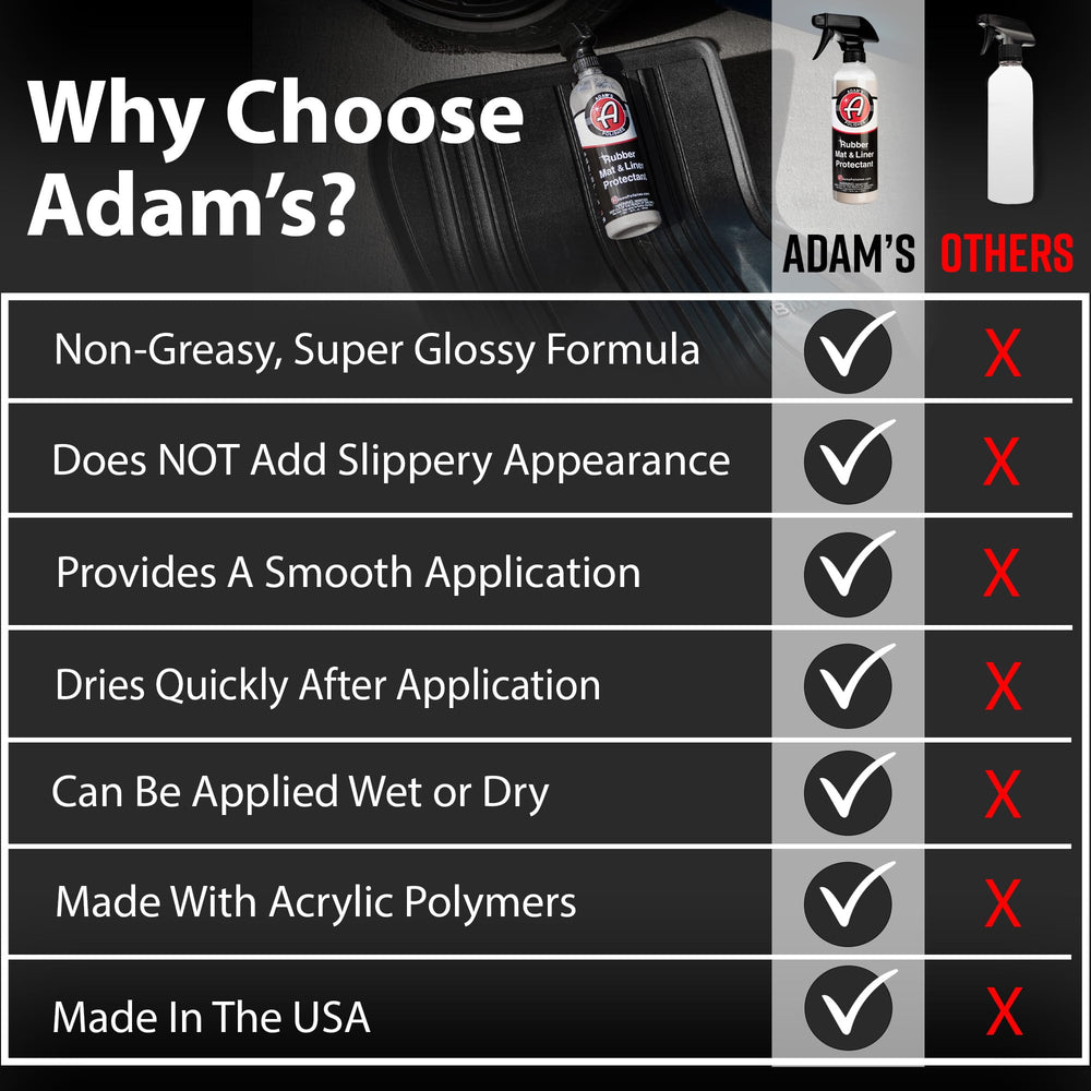 Adam's Polishes protecting a truck bed liner for longer-lasting use