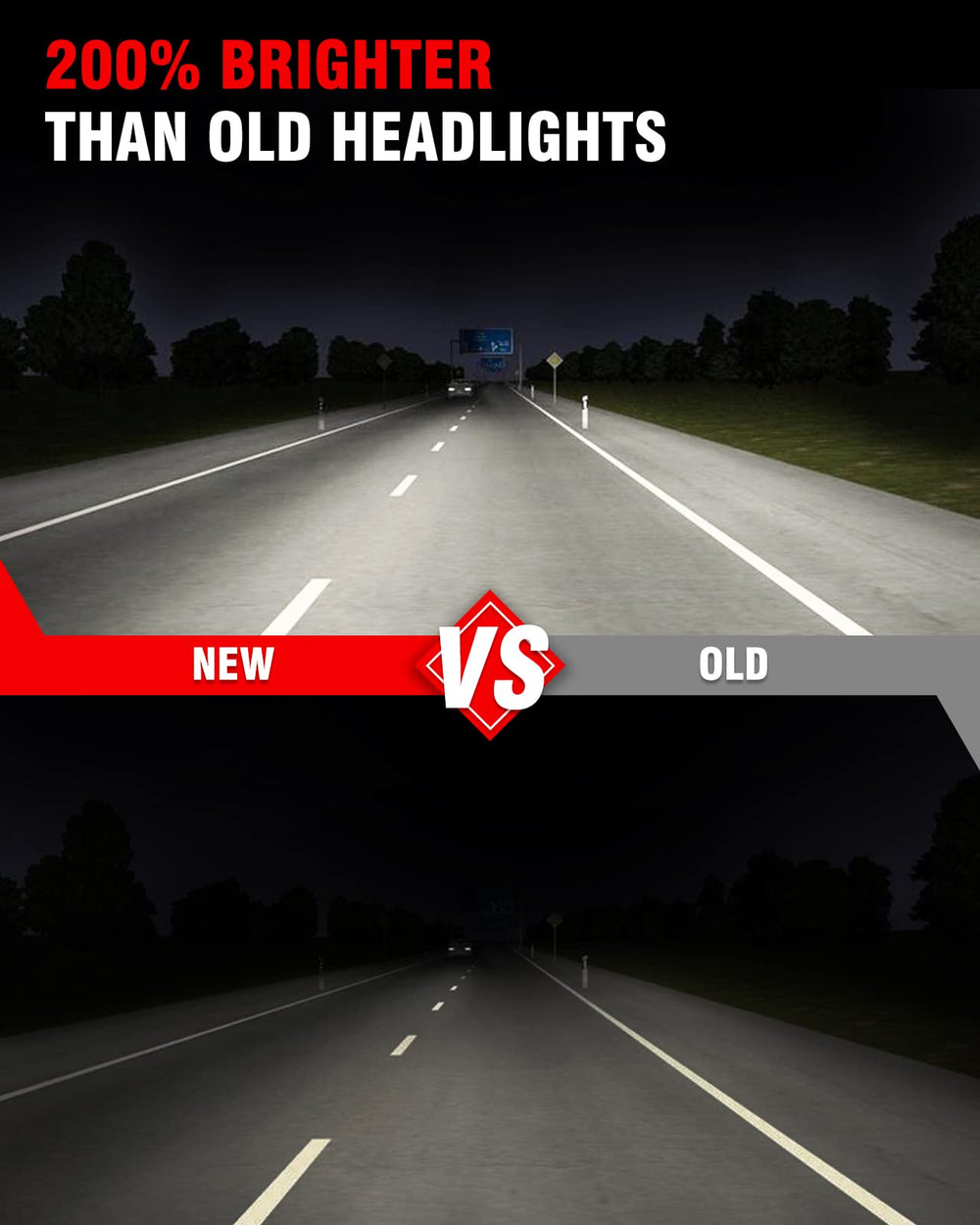 ADCARLIGHTS held in hand for scale showing compact, direct-fit replacement