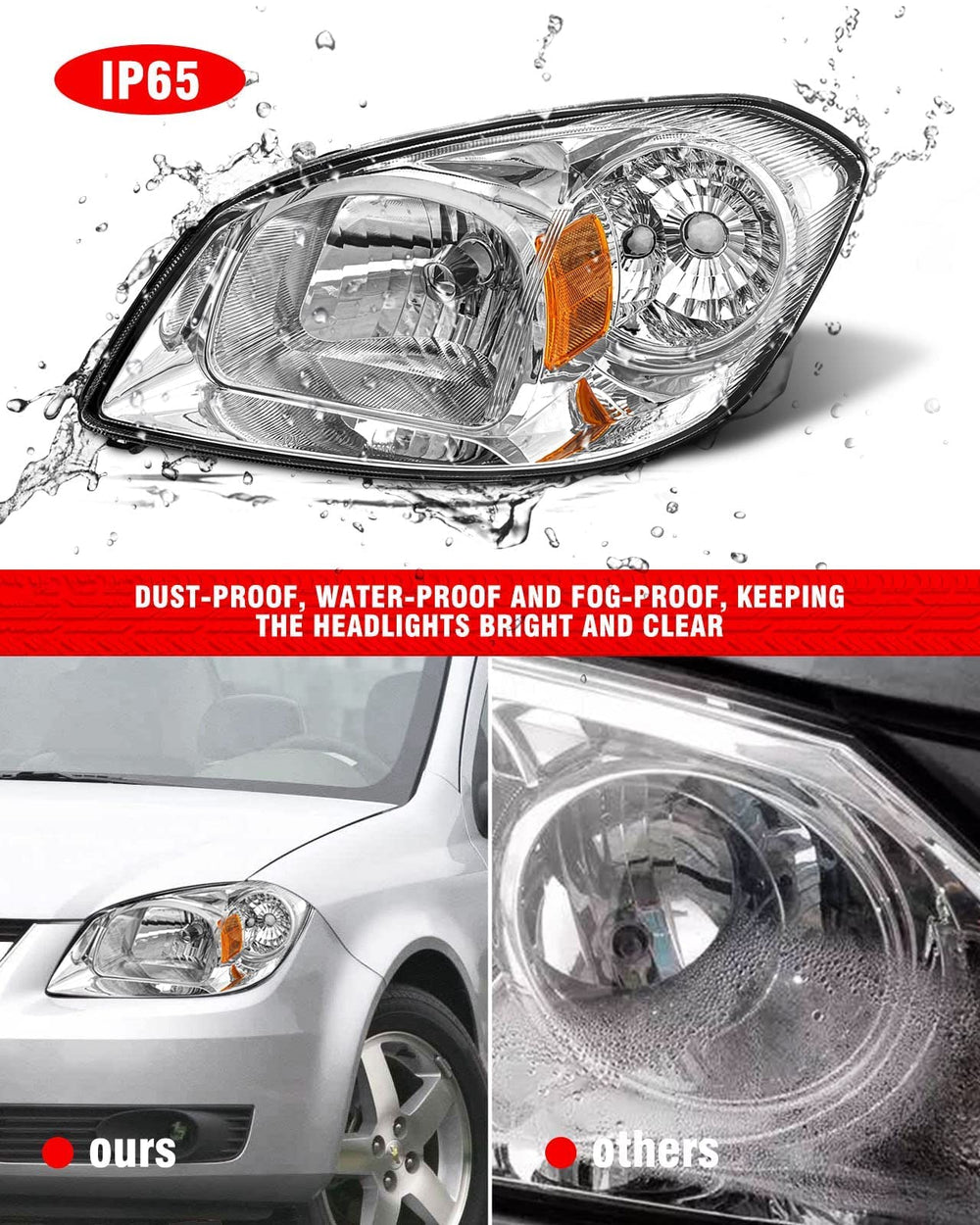 ADCARLIGHTS waterproof gasket and seal preventing moisture intrusion