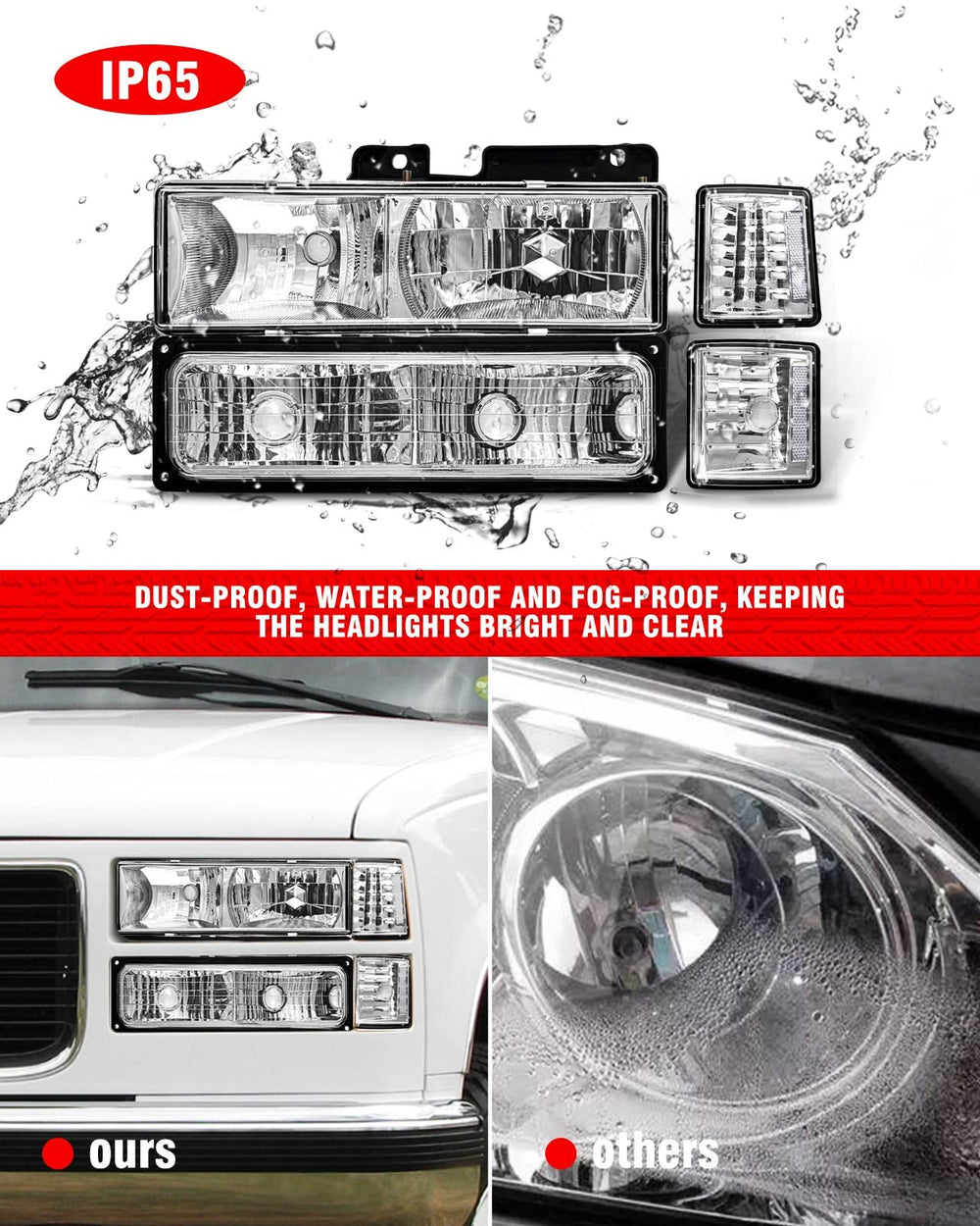 ADCARLIGHTS waterproof gasket close-up protecting internals from moisture