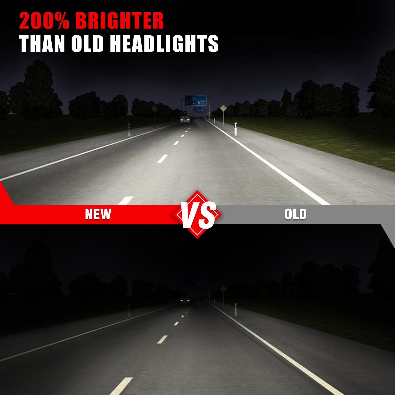 ADCARLIGHTS size scale comparison showing dimensions for fit verification