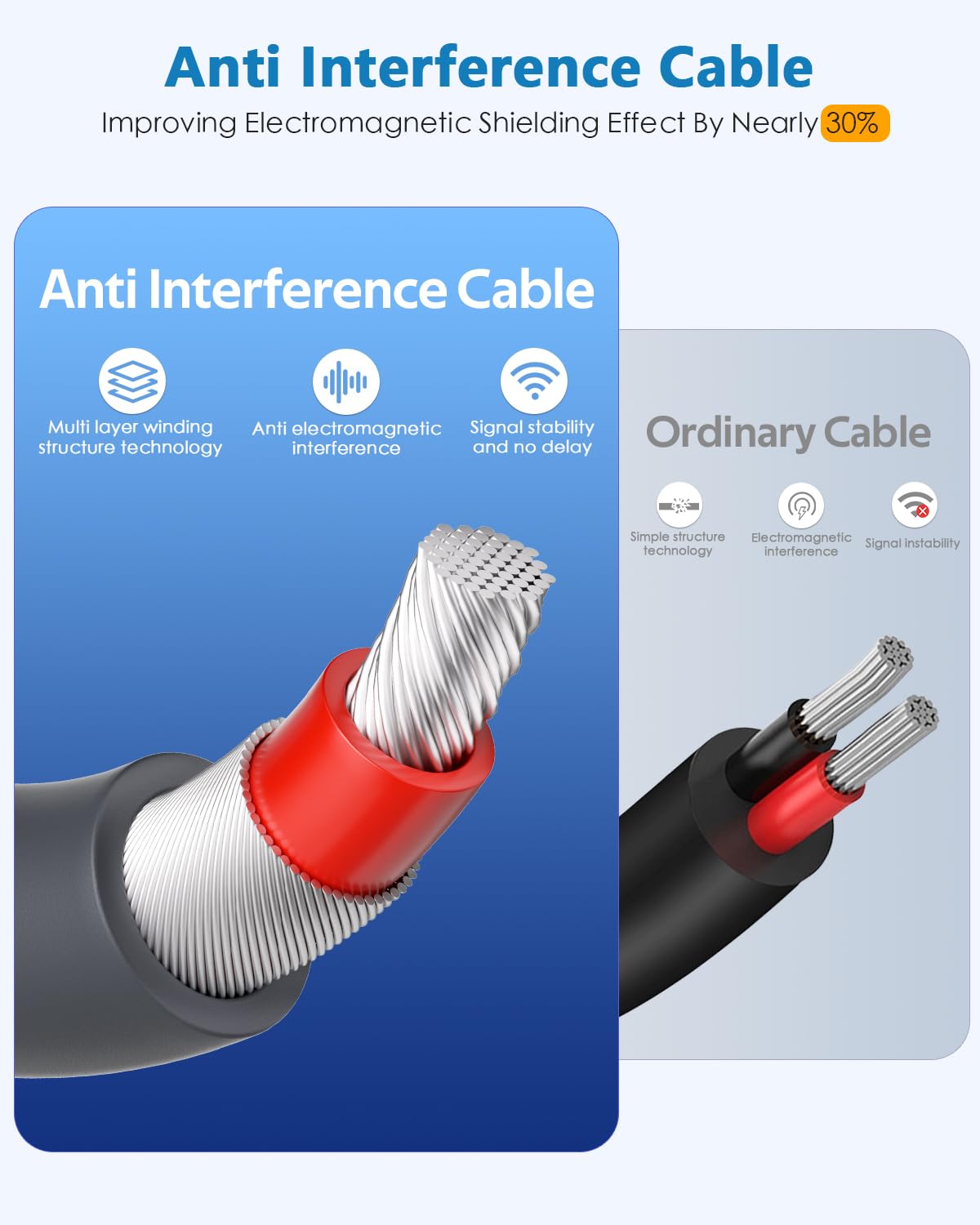 ADINEL adapter connected on a boat deck, stable marine internet power