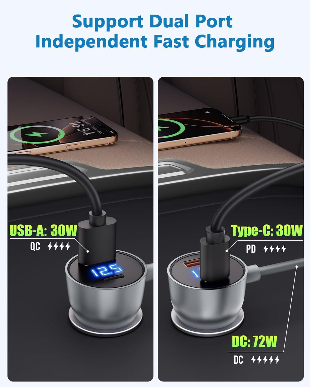 ADINEL adapter USB ports detail, fast PD/QC charging for devices