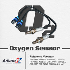 AdvanEX oxygen sensor connector detail displaying pin layout for correct matching