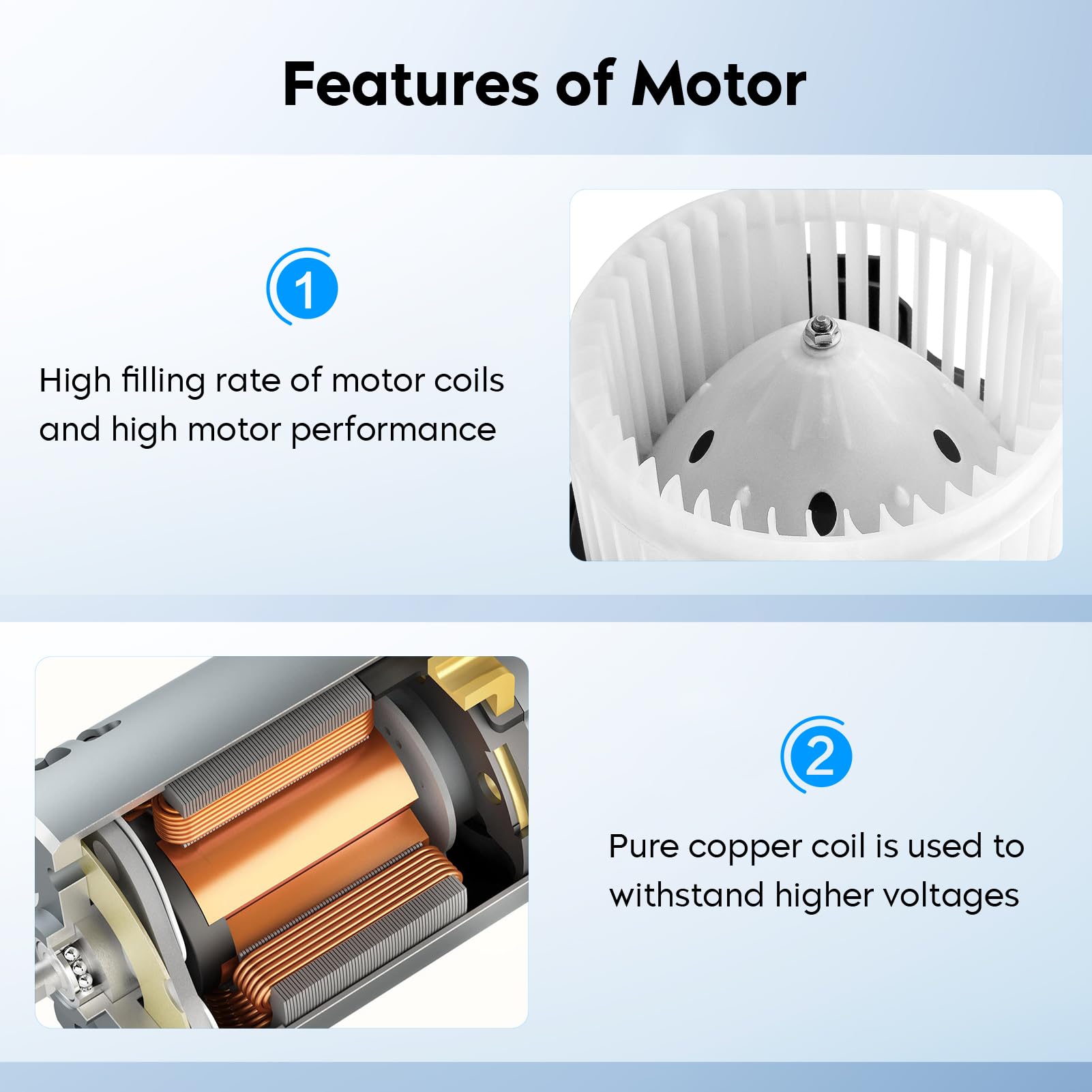 Aeagle blower motor rotor edge profile showing silicon steel construction durability
