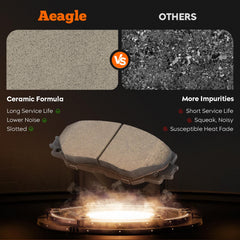 Aeagle brake pad groove close-up highlighting reduced noise and improved ventilation