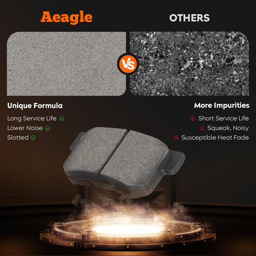 Aeagle closeup of pad grooves showing quieter braking and ventilation