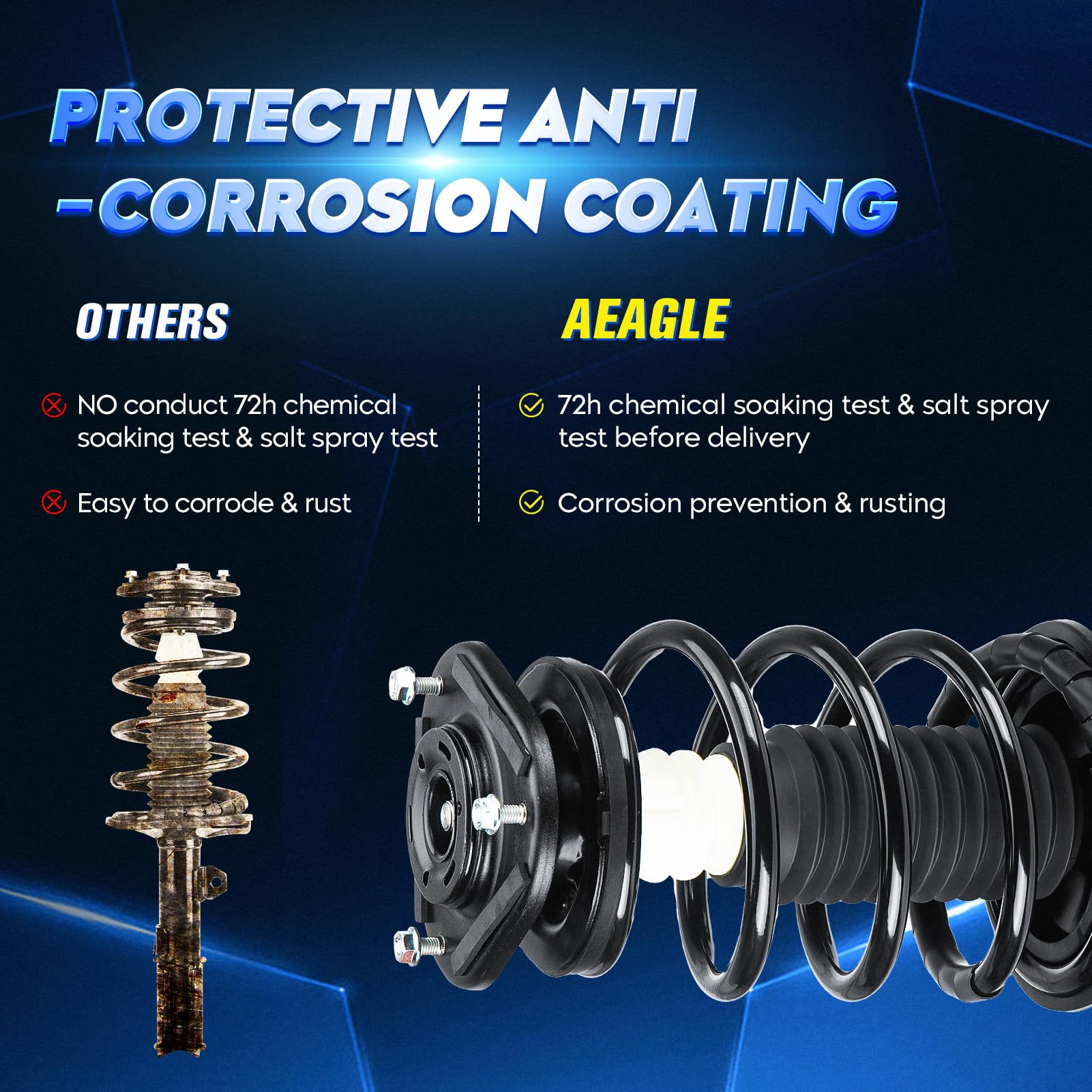 Aeagle coil spring detail showing wound steel and consistent spacing for balanced ride