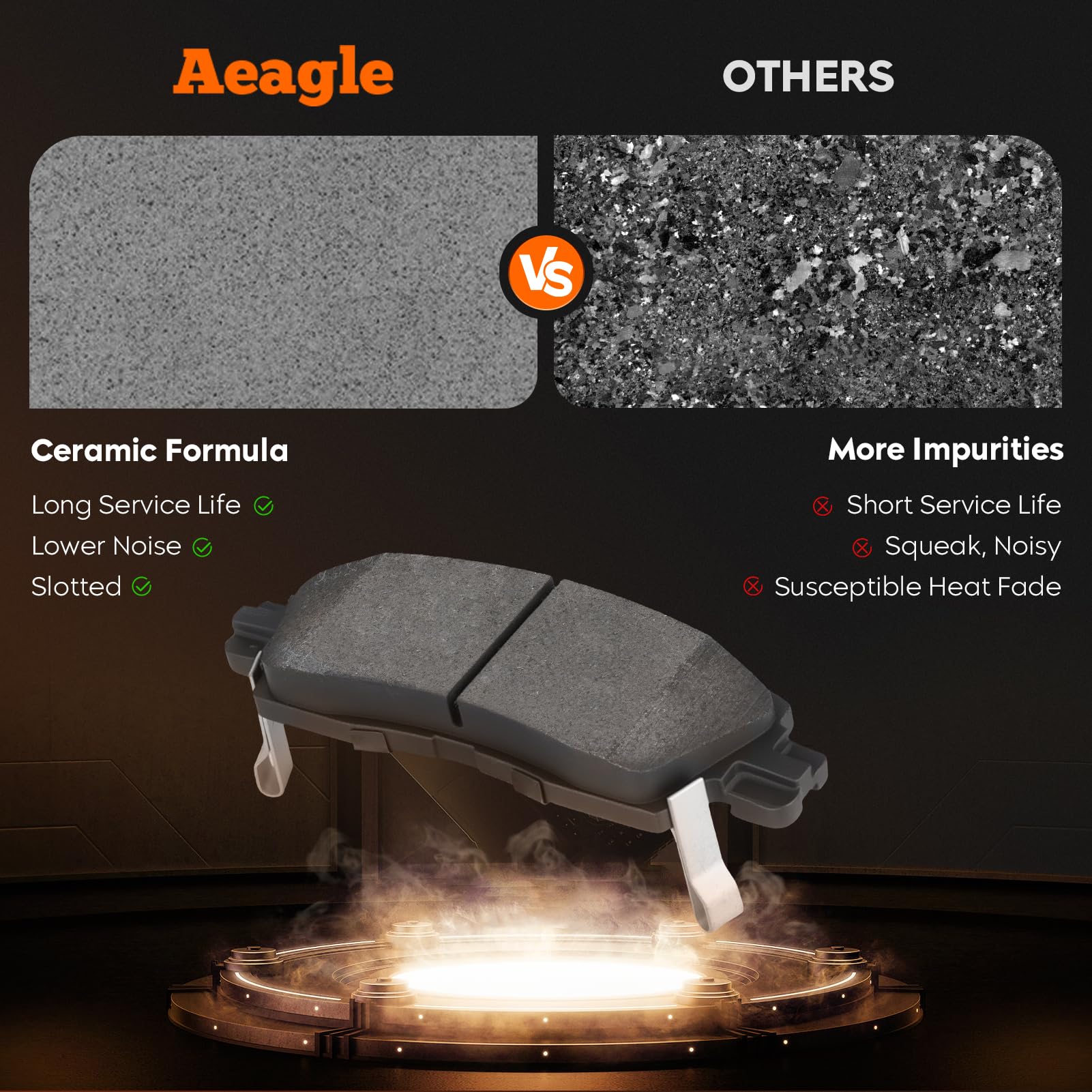 Aeagle grooved friction surface close-up highlighting quieter stops