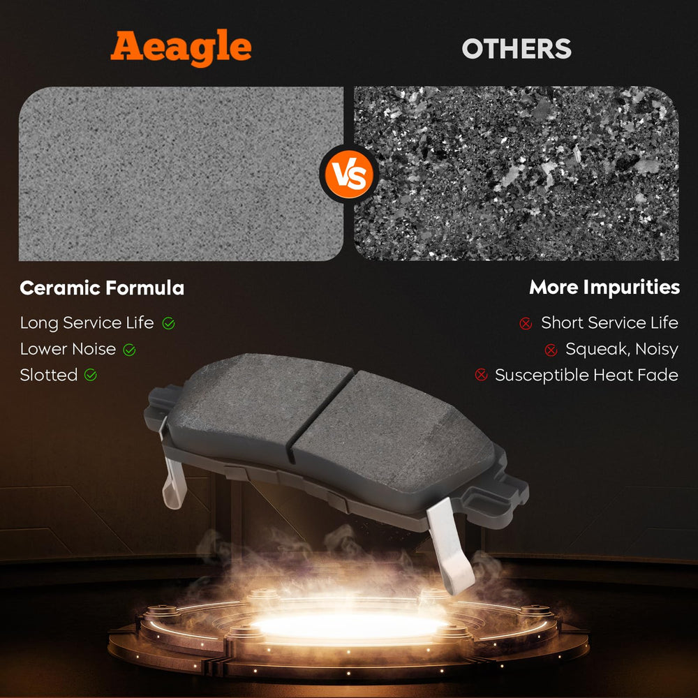 Aeagle grooved friction surface close-up highlighting quieter stops