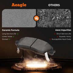 Aeagle grooved friction surface close-up highlighting quieter stops