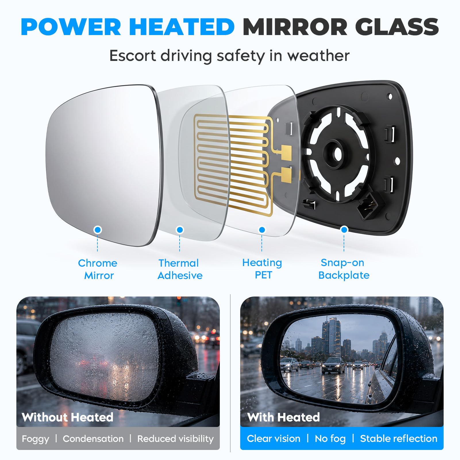 Aeagle mirror glass installed on Ford Transit demonstrating restored visibility