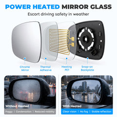 Aeagle mirror installed on Chevrolet Traverse demonstrating correct fit