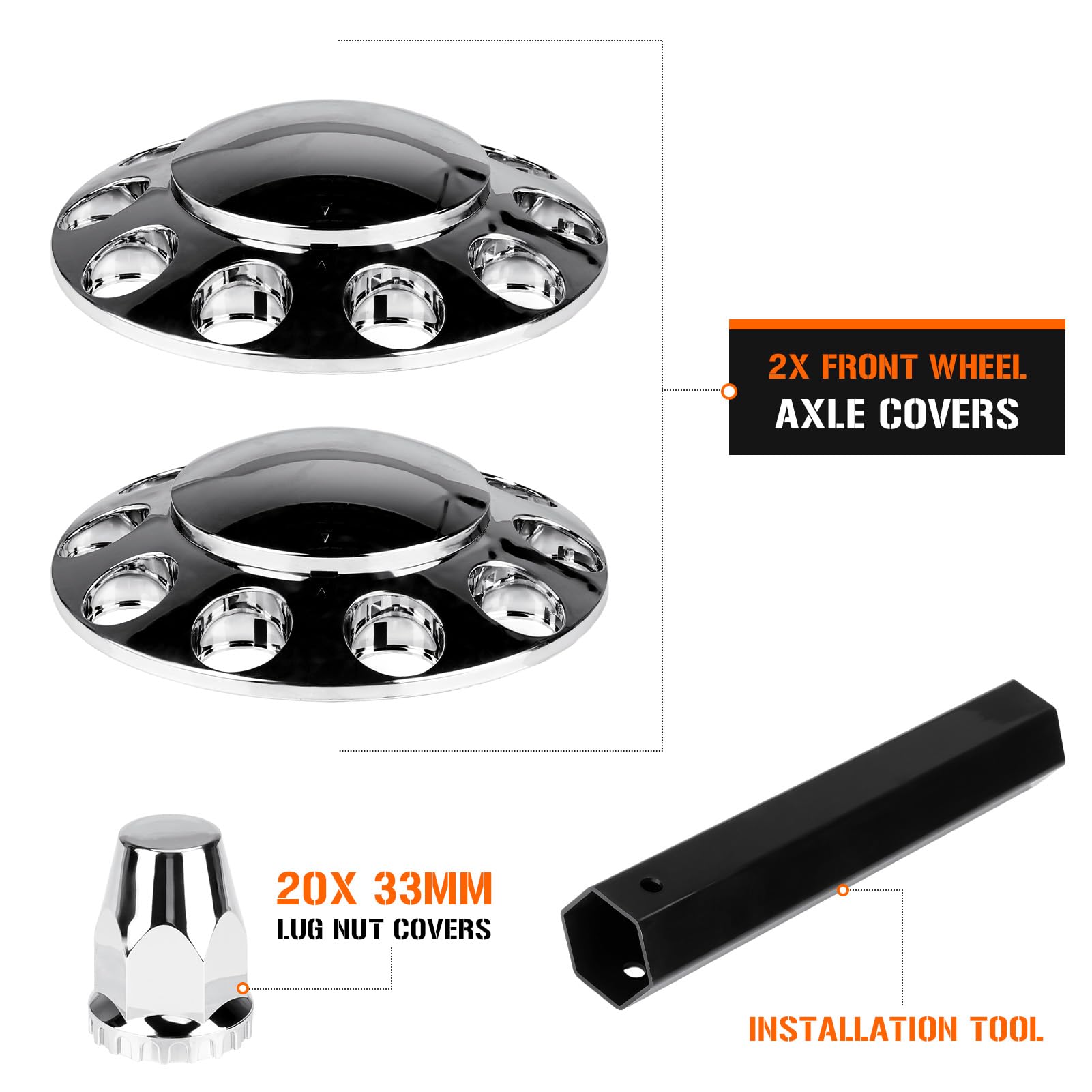 Aeagle 33mm nut cover wrench detail showing easy installation and removal