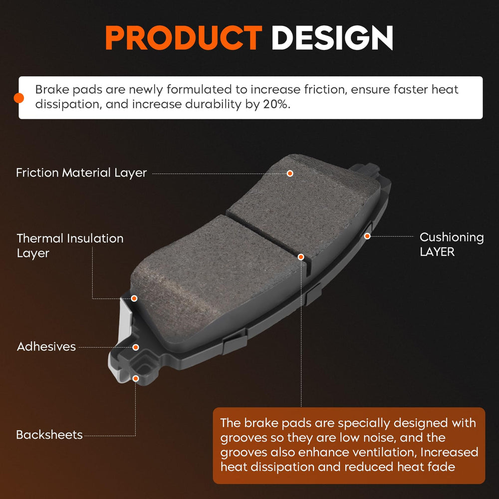 Aeagle pad backing plate detail illustrating secure fit and durability