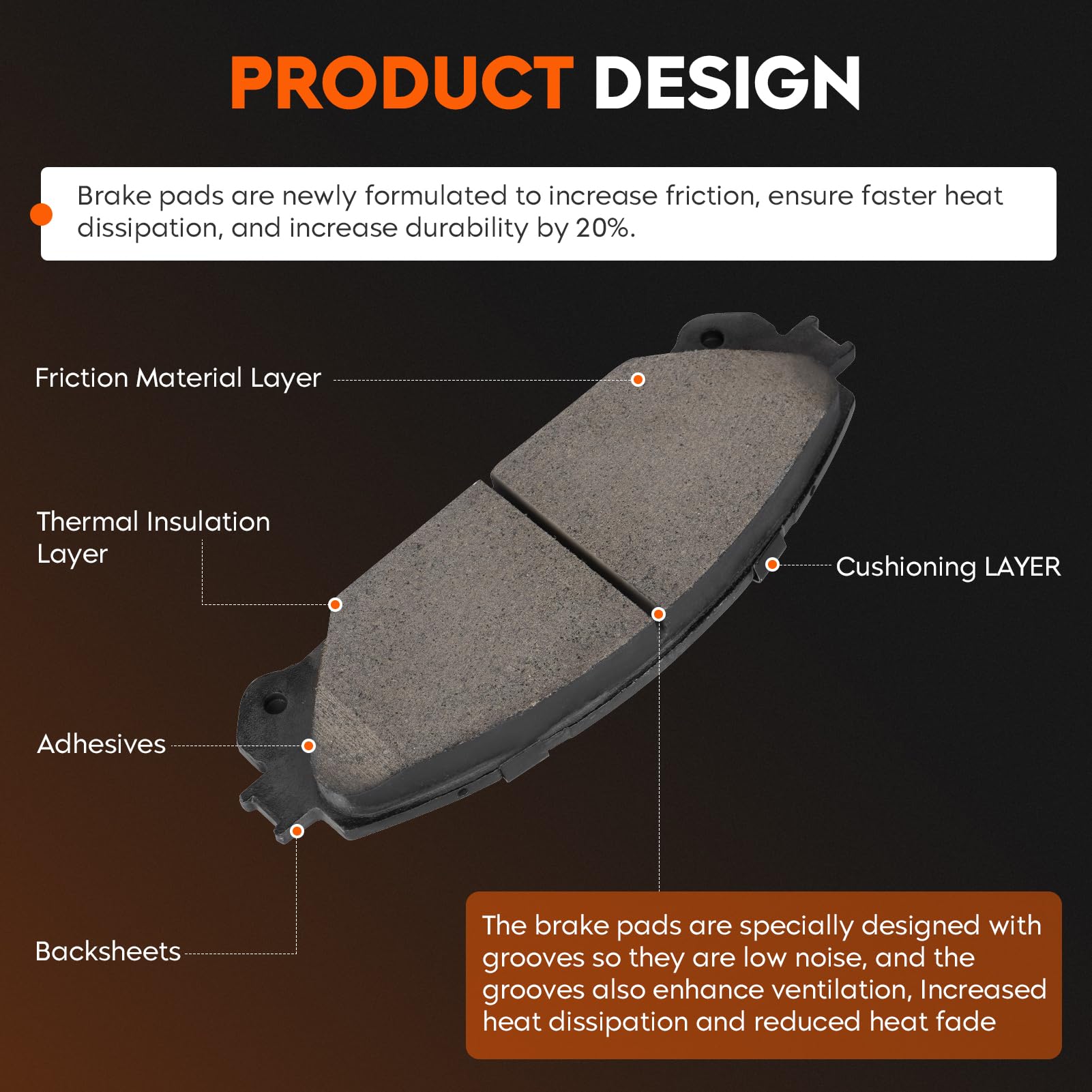 Aeagle view of pad backing plate and mounting points, demonstrates secure fitment