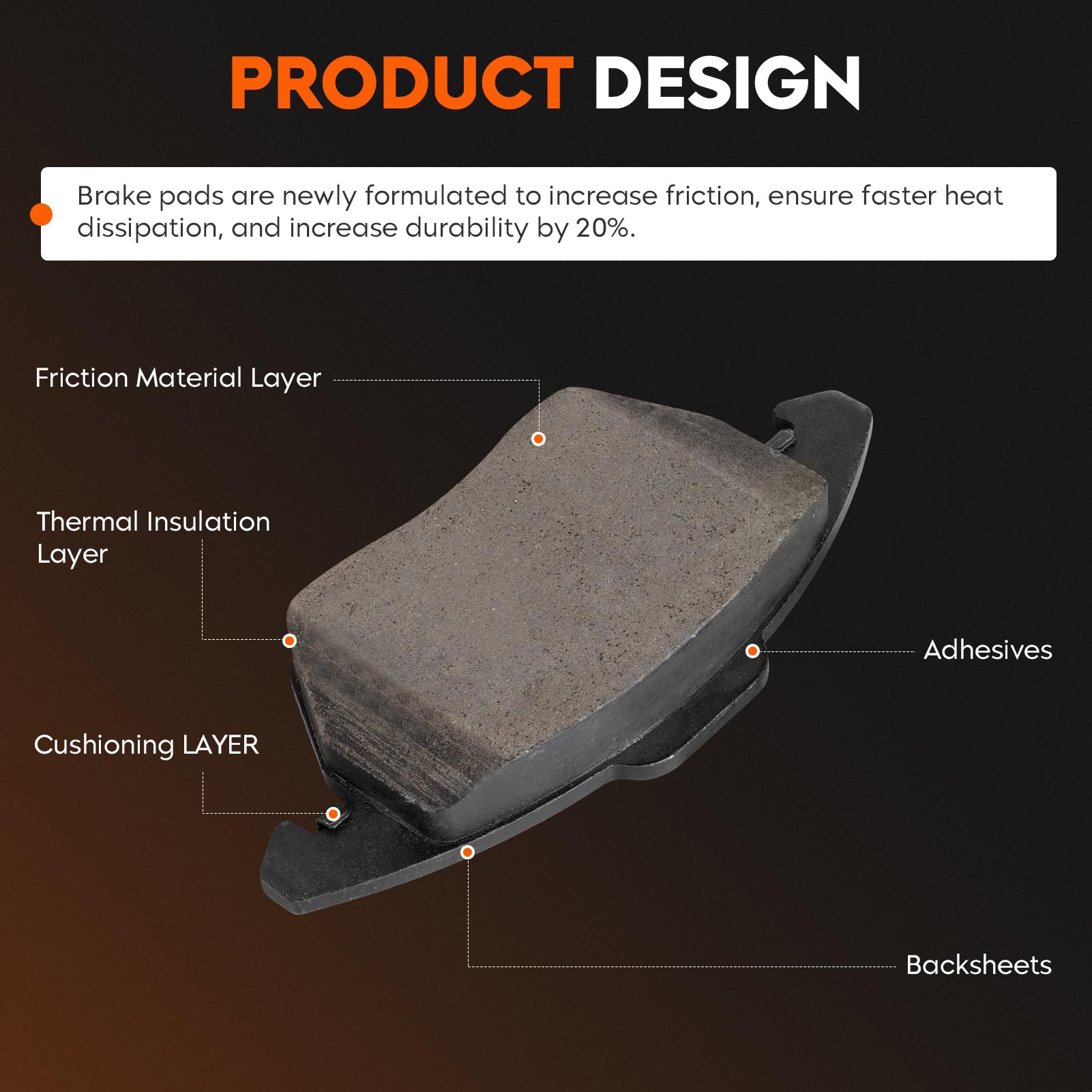 Aeagle backing plate detail showing secure fit and anti-rattle advantage