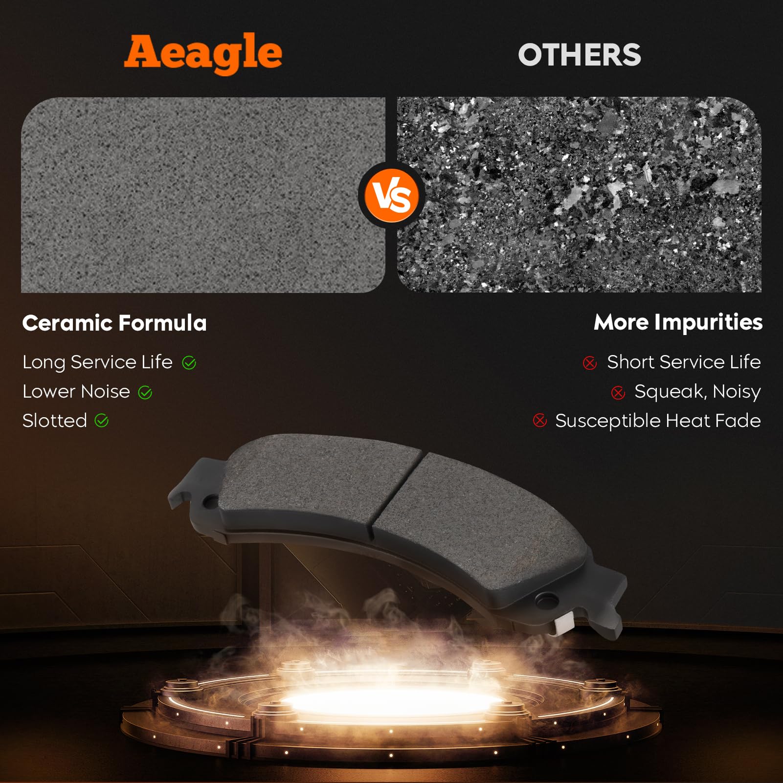 Aeagle pad close-up grooves and friction surface for reduced squeal and cooling