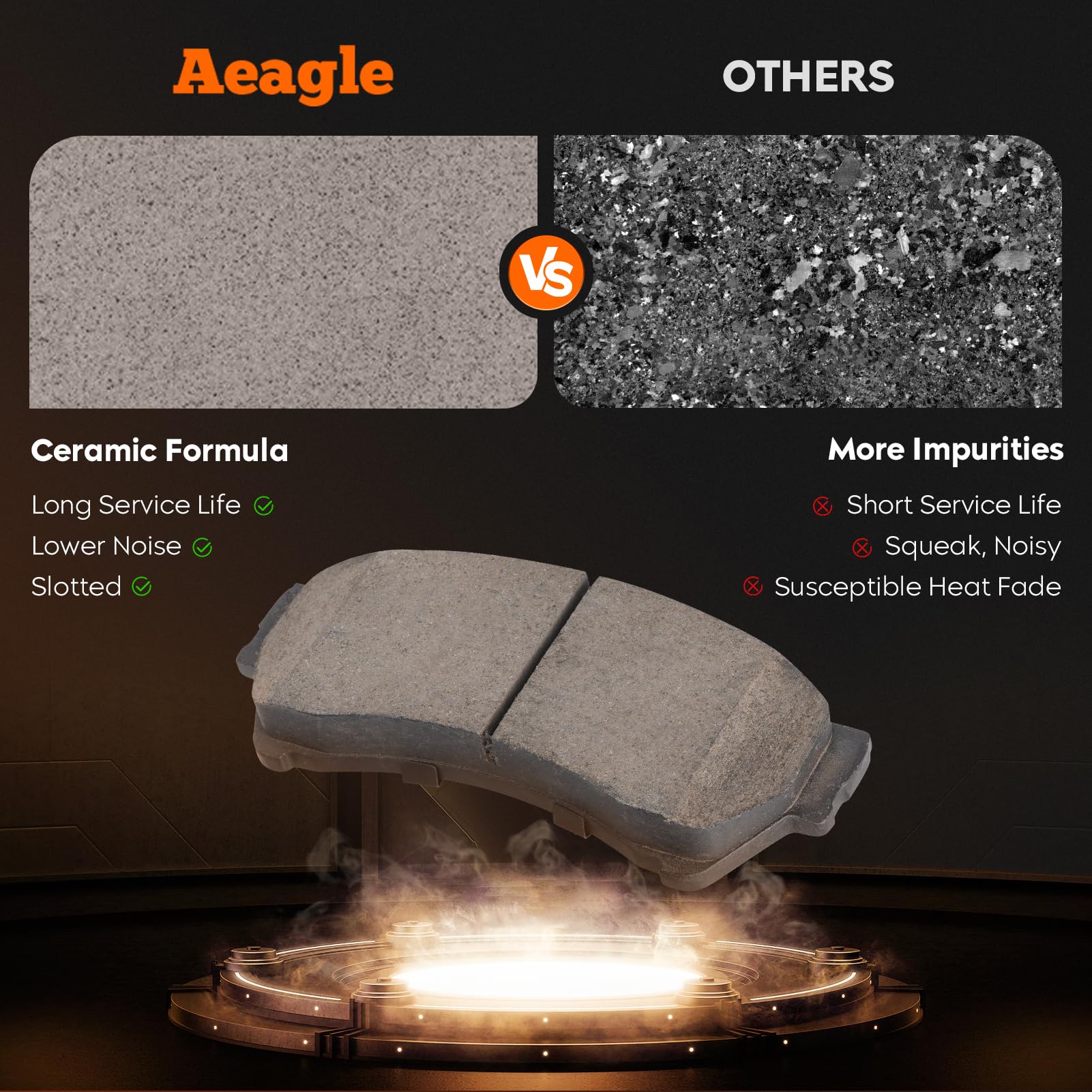 Aeagle ceramic pad close-up showing grooves and quiet braking design