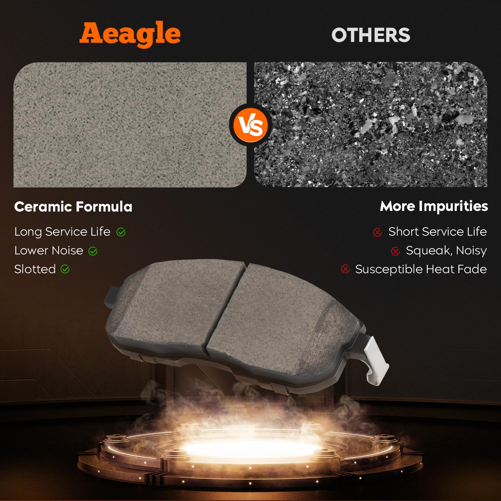 Aeagle pad face close-up with grooves for quieter braking benefit