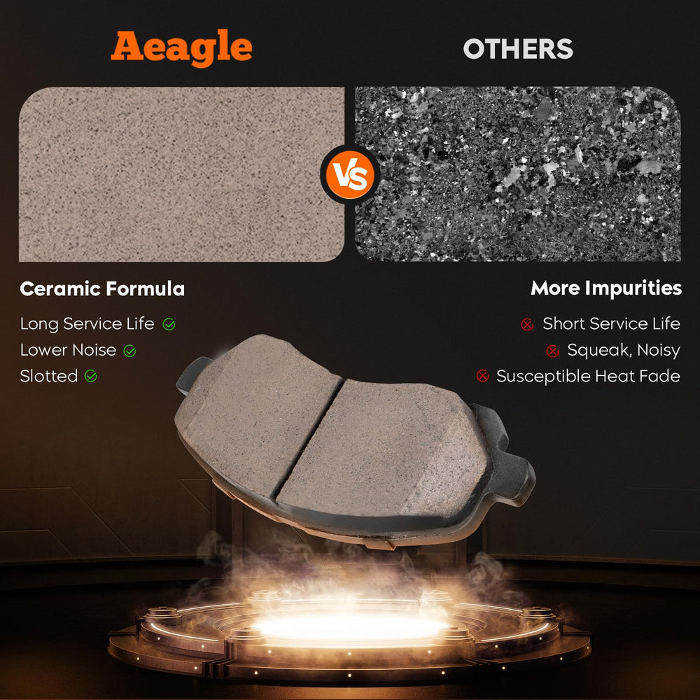 Aeagle pad front face close-up with grooves showing noise reduction and ventilation