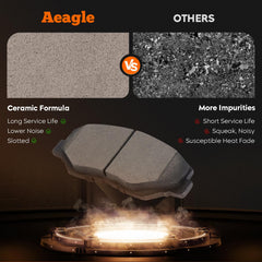 Aeagle pad groove detail close-up highlighting quieter braking performance