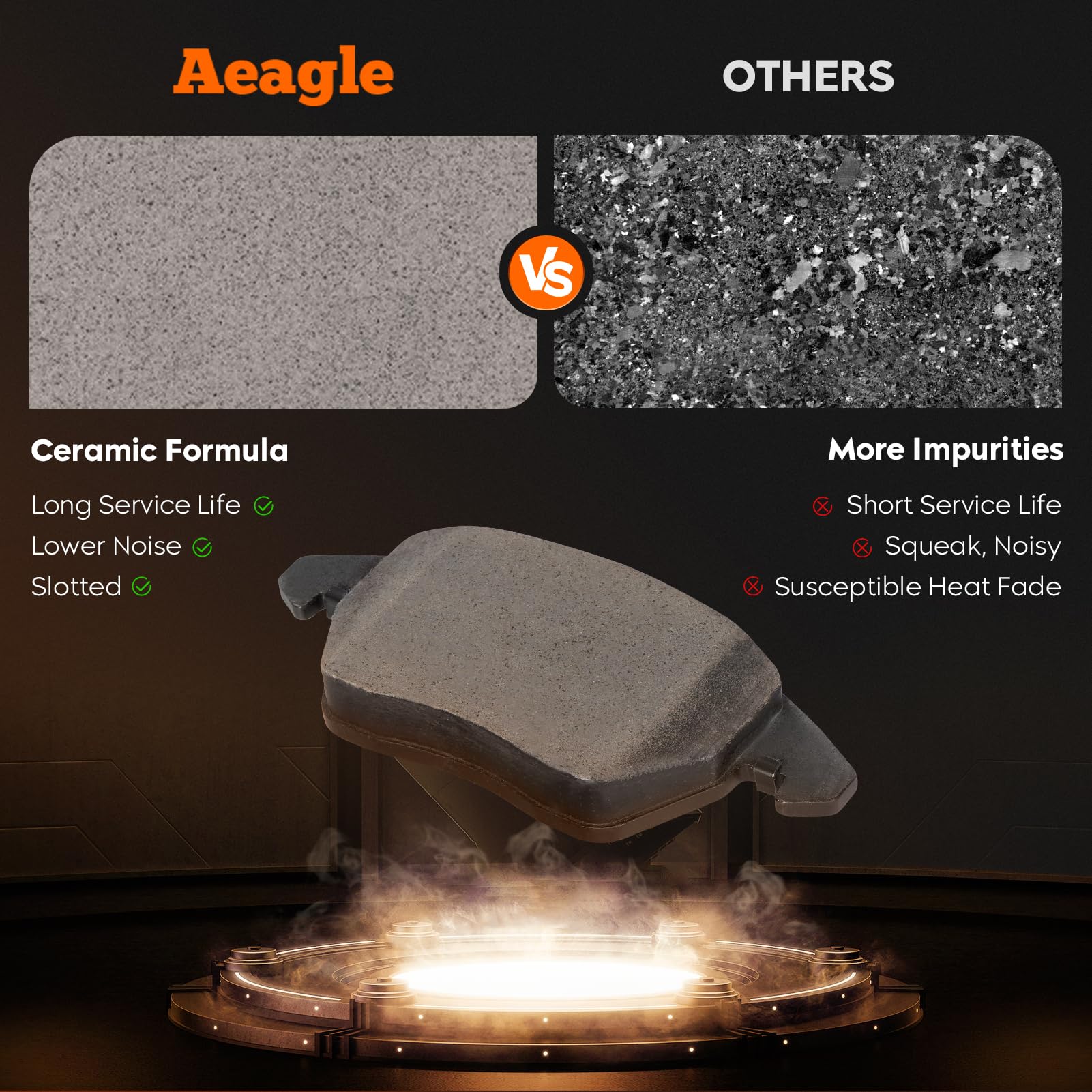 Aeagle close-up of pad grooves highlighting noise reduction benefit