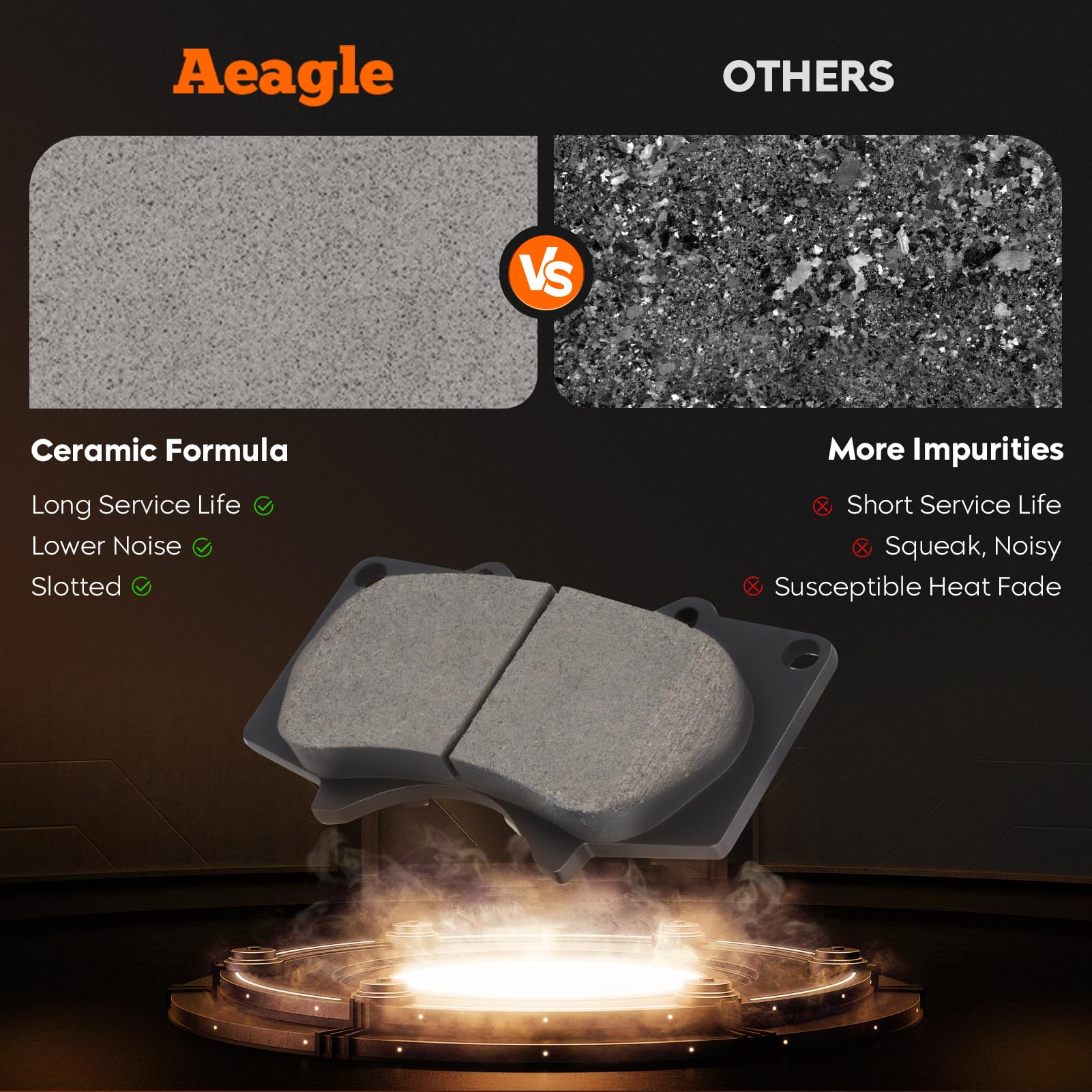 Aeagle ceramic pad surface with grooves visible for noise reduction and ventilation benefits