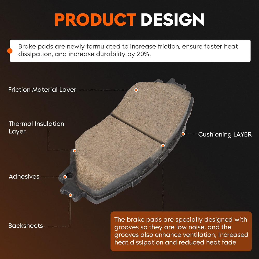 Aeagle pad surface texture detail showing ceramic compound for consistent braking
