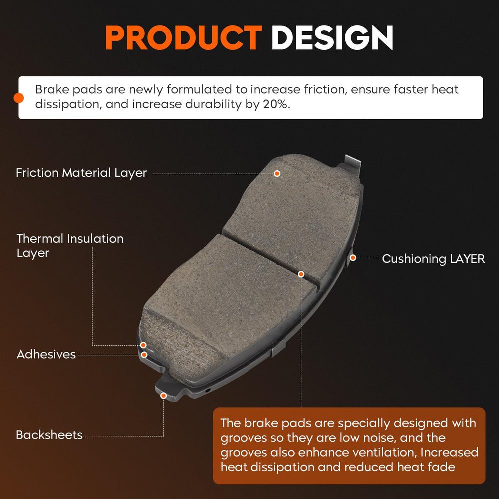 Aeagle pad side view showing thickness and backplate for durability benefit