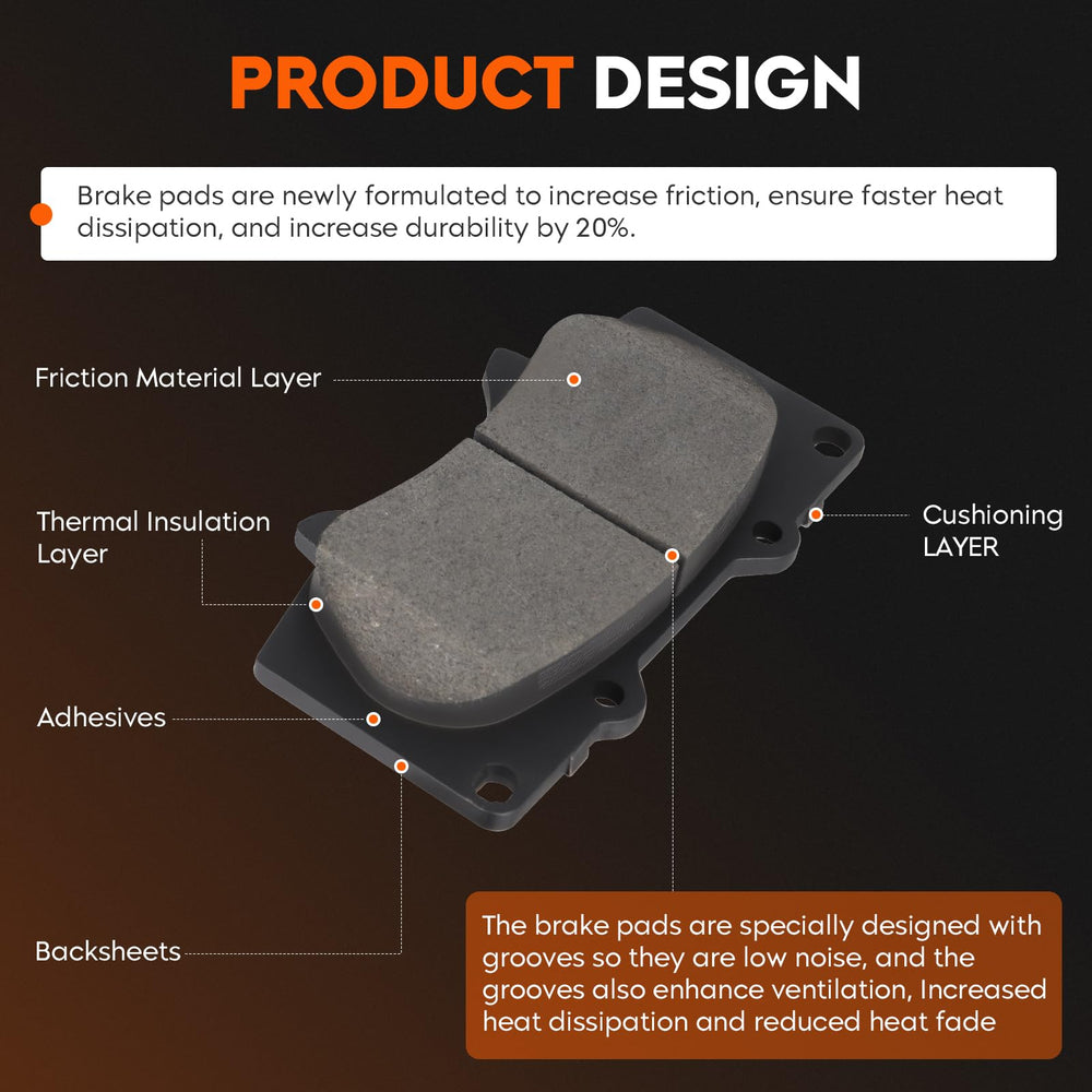 Aeagle pad edge showing 5.3 inch long pad plate and thickness for consistent stopping power