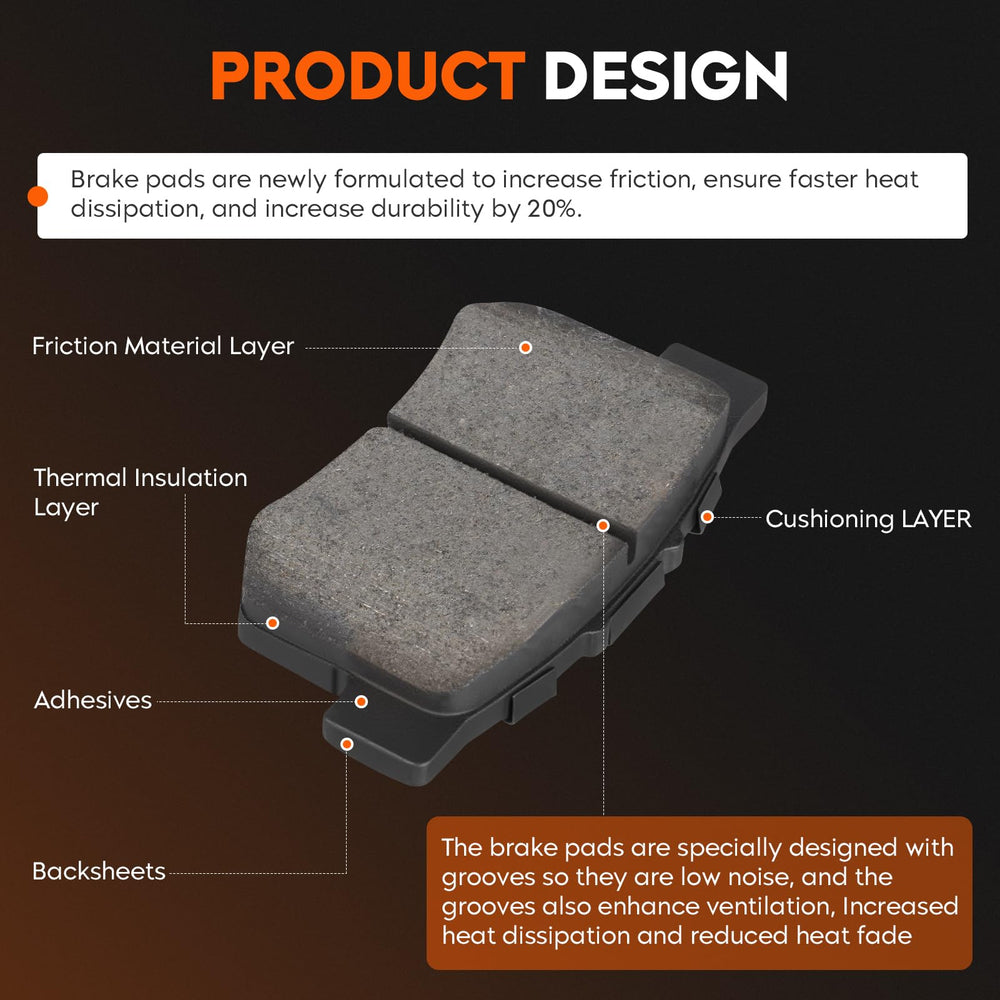 Aeagle rear semi-metallic pad detail highlighting durability advantage