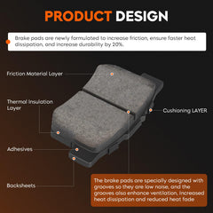 Aeagle rear semi-metallic pad detail highlighting durability advantage